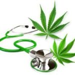 Exploring THC and Its Benefits